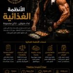 الانظمة الغذائية